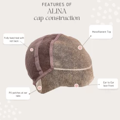 Alina Wig By Rene Of Paris | Human Hair -Do it with Wig shop. AlinaCap