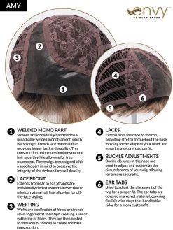 Amy Wig By Envy | Mono Part 35 Amy Wig By Envy | Mono Part -Do it with Wig shop. AmyCC