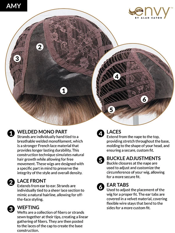 Amy Wig By Envy | Mono Part 16 Amy Wig By Envy | Mono Part - Image 14