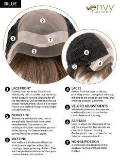 Billie Wig By Envy | Human Hair/Synthetic Blend -Do it with Wig shop. BillieCC04