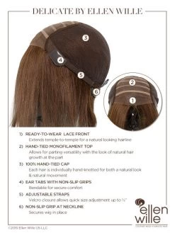 Delicate Plus Wig By Ellen Wille -Do it with Wig shop. EWDELICATE Cap Details