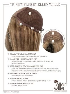 Trinity Plus Wig By Ellen Wille | Mono Top -Do it with Wig shop. EWTRINITY Cap Details