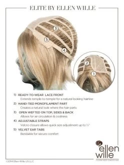 Elite Wig By Ellen Wille | Mono Part | Petite Cap -Do it with Wig shop. Ellen Wille Elite cap 1024x1024 e6d291bd d6b1 4ede aeb4 8d1310db19e5