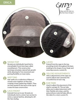 Erica Wig By Envy | Mono Top | Human Hair | Synthetic Blend -Do it with Wig shop. Erica