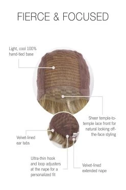 Fierce And Focused Wig By Raquel Welch -Do it with Wig shop. Fierce Focused CapConstruction Mobile