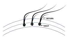 Cara Wig By Jon Renau | Human Hair -Do it with Wig shop. French Knot