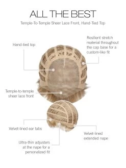 All The Best Wig By Gabor | Mono Top -Do it with Wig shop. GB AllTheBest Cap