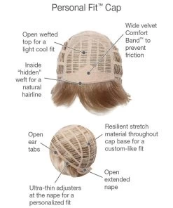 Aspire Wig By Gabor | Petite Cap -Do it with Wig shop. GB Aspire Cap