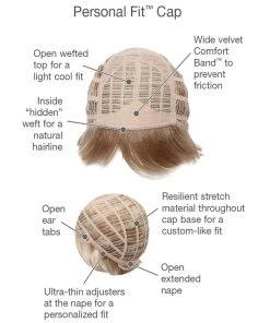 Belle Wig By Gabor -Do it with Wig shop. GB Belle Cap