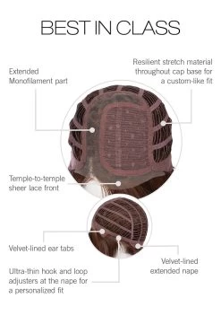 Best In Class Wig By Gabor | Mono Part 30 Best In Class Wig By Gabor | Mono Part -Do it with Wig shop. GB BestInClass CapConstruction