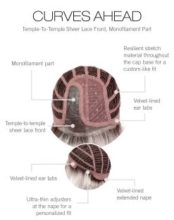 Curves Ahead Wig By Gabor | Mono Part 35 Curves Ahead Wig By Gabor | Mono Part -Do it with Wig shop. GB CurvesAhead CapConstruction