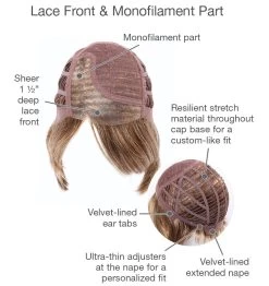 Everyday Elegant Wig By Gabor 28 Everyday Elegant Wig By Gabor -Do it with Wig shop. GB EverydayElegant Cap