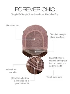 Forever Chic Wig By Gabor | Hand Tied Top -Do it with Wig shop. GB ForeverChic CapConstruction