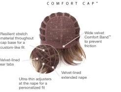 Gratitude Wig By Gabor -Do it with Wig shop. GB Gratitude Cap