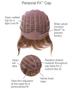 Innuendo Wig By Gabor -Do it with Wig shop. GB Innuendo Cap