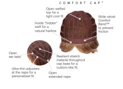 Love Wig By Gabor | Synthetic Wig -Do it with Wig shop. GB Love Cap 77a40079 897a 46d8 9d2c bf9da7034c93
