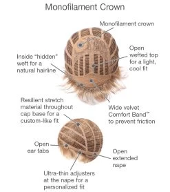 Pixie Perfect Petite Wig By Gabor -Do it with Wig shop. GB PixiePerfect Cap 50338f80 9b21 4cbb 99cc f33c588e1a07