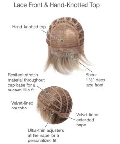 Prodigy Wig By Gabor -Do it with Wig shop. GB Prodigy Cap