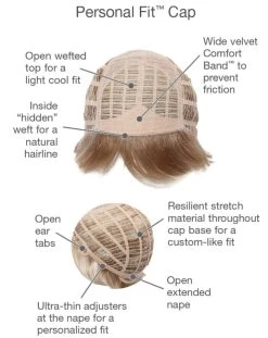 Sensation Wig By Gabor -Do it with Wig shop. GB Sensation Cap