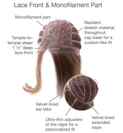 Simply Flawless Wig By Gabor -Do it with Wig shop. GB SimplyFlawless Cap