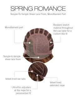 Spring Romance Wig By Gabor | Mono Part 27 Spring Romance Wig By Gabor | Mono Part -Do it with Wig shop. GB SpringRomance Cap