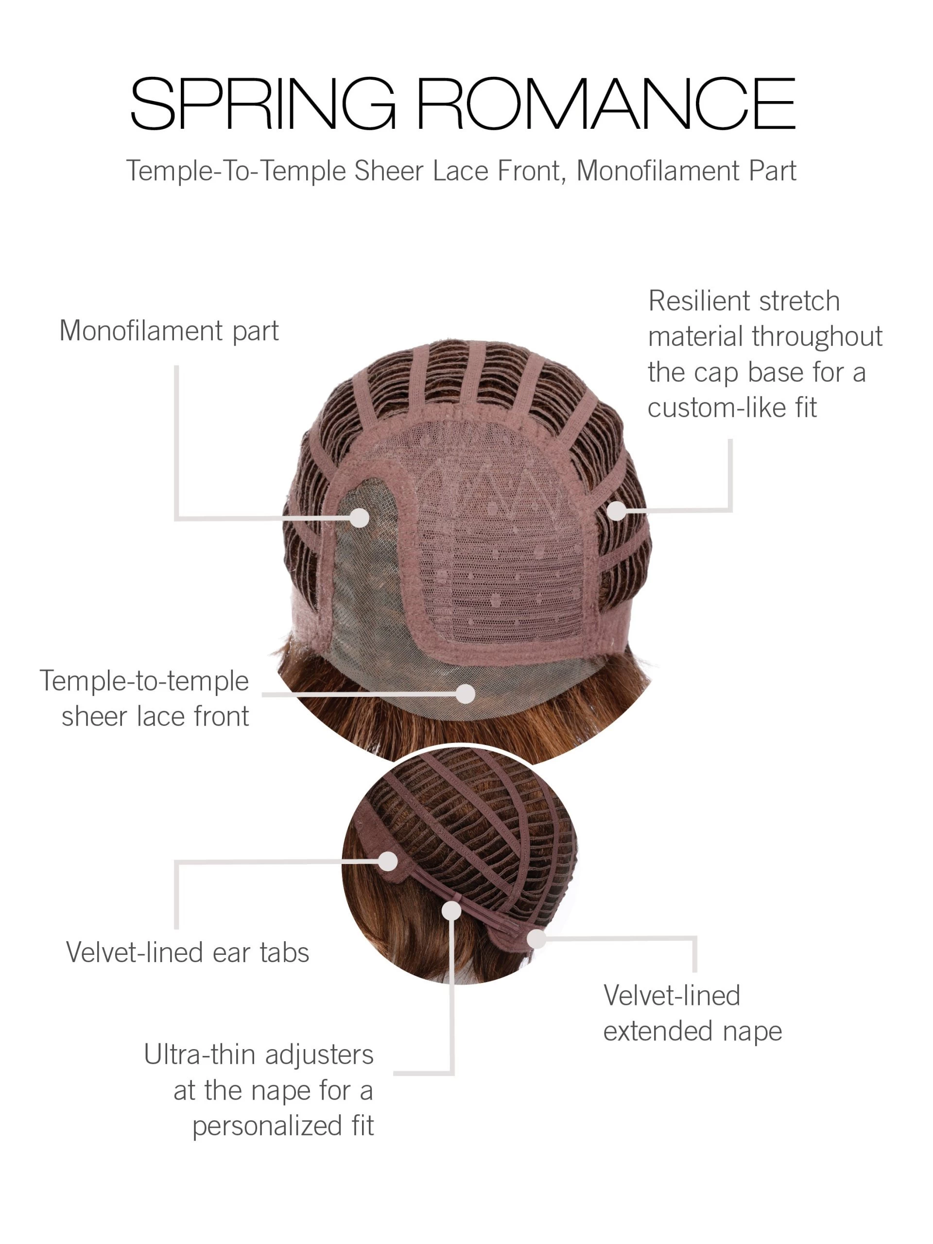 Spring Romance Wig By Gabor | Mono Part 8 Spring Romance Wig By Gabor | Mono Part - Image 6