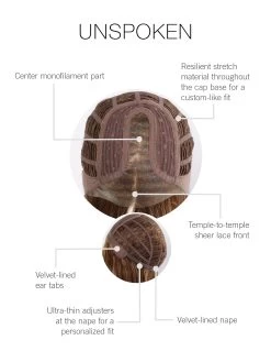 Unspoken Wig By Gabor | Mono Part 36 Unspoken Wig By Gabor | Mono Part -Do it with Wig shop. GB Unspoken CapConstruction