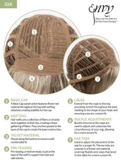 Gia Wig By Envy -Do it with Wig shop. Gia