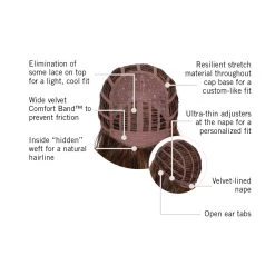 Courtside Waves Wig By Hairdo -Do it with Wig shop. HD CourtsideWaves Cap