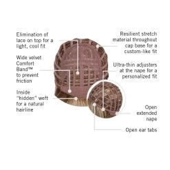 Flirty Fringe Bob Wig By Hairdo 30 Flirty Fringe Bob Wig By Hairdo -Do it with Wig shop. HD FlirtyFringeBob Cap