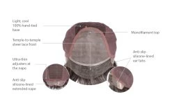 Gallant Men's Wig By HIM | Mono Top -Do it with Wig shop. HIM Gallant CapConstruction