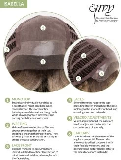Isabella Wig By Envy | Mono Top | Human Hair | Synthetic Blend -Do it with Wig shop. Isabella