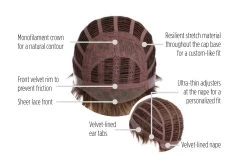 Super Mane Wig By Hairdo | Children's Wig -Do it with Wig shop. KIDZ SuperMane Cap