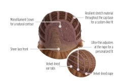 Tousled With Love By Hairdo | Children's Wig 27 Tousled With Love By Hairdo | Children's Wig -Do it with Wig shop. KIDZ TousledWithLove Cap