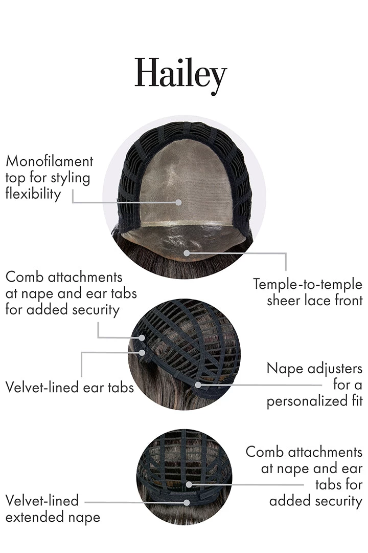 Hailey Wig By Kim Kimble | Heat-Friendly Synthetic 9 Hailey Wig By Kim Kimble | Heat-Friendly Synthetic - Image 7