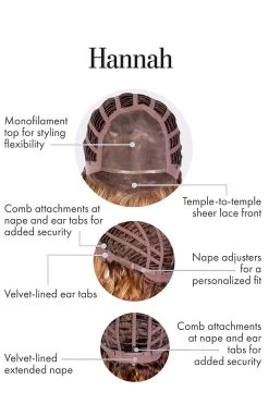 Hannah Wig By Kim Kimble | Heat-Friendly Synthetic 27 Hannah Wig By Kim Kimble | Heat-Friendly Synthetic -Do it with Wig shop. KK Hannah CapConstruction