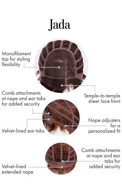 Jada Wig By Kim Kimble | Heat-Friendly Synthetic -Do it with Wig shop. KK Jada CapConstruction