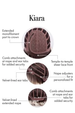 Kiara Wig By Kim Kimble | Heat-Friendly Synthetic 25 Kiara Wig By Kim Kimble | Heat-Friendly Synthetic -Do it with Wig shop. KK Kiara CapConstruction
