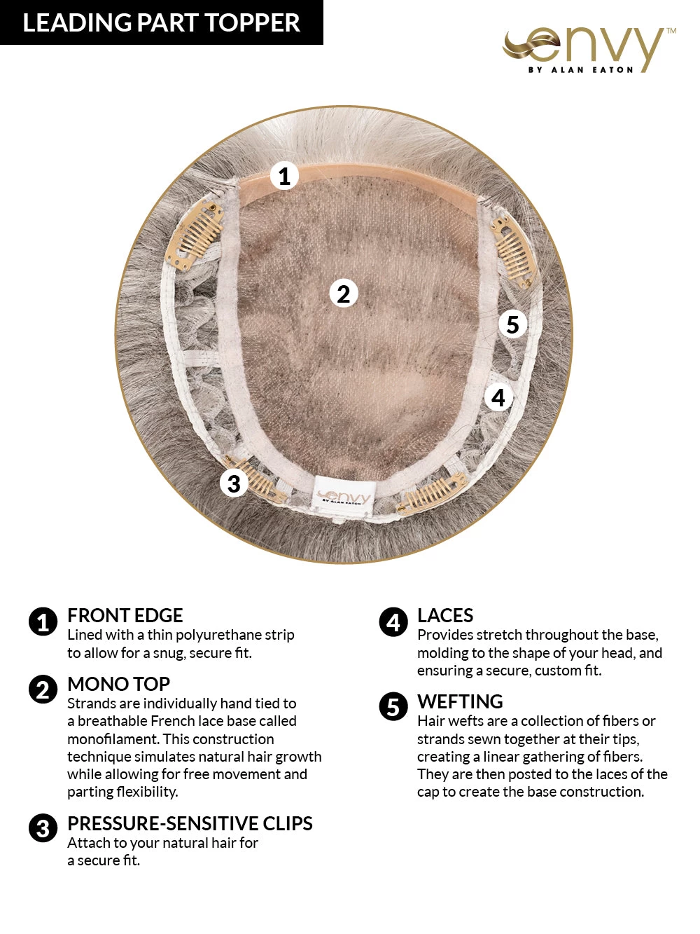 Leading Part Topper By Envy | Mono Top 3 Leading Part Topper By Envy | Mono Top - Image 2