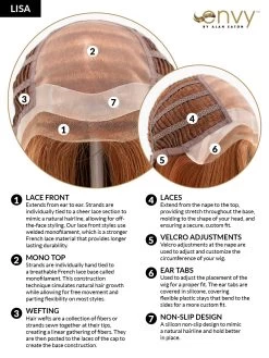 Lisa Wig By Envy | Human Hair/Synthetic Blend -Do it with Wig shop. LisaCC04