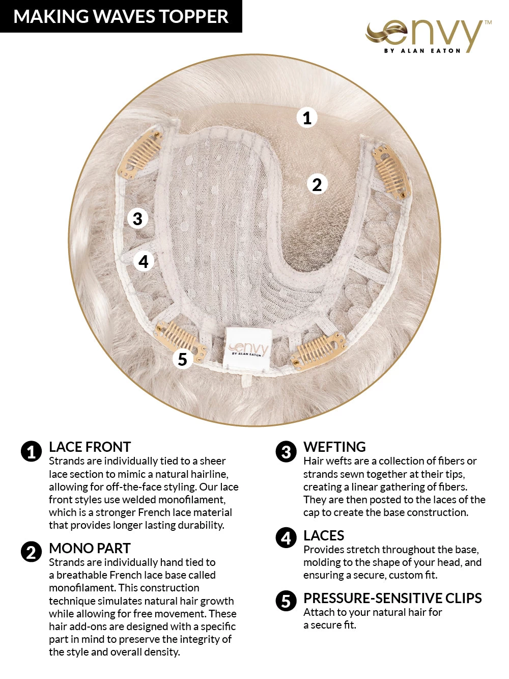 Making Waves Topper By Envy | Lace Front | Mono Part 4 Making Waves Topper By Envy | Lace Front | Mono Part - Image 2