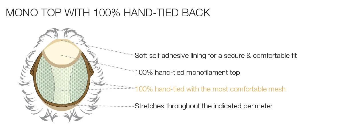 Venus Wig By Estetica | Human Hair 9 Venus Wig By Estetica | Human Hair - Image 7