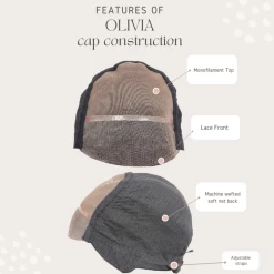 Olivia Wig By Rene Of Paris | Human Hair -Do it with Wig shop. Olivia cap descriptions