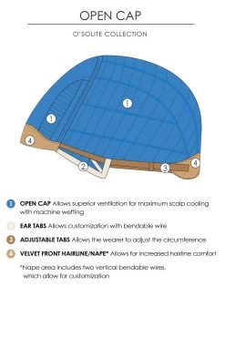 Bree Wig By Jon Renau | Petite Cap -Do it with Wig shop. Open Cap Drawing 01d98a7a b59e 4eaf a209 39345305fca9