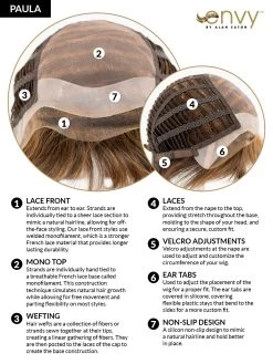 Paula Wig By Envy | Human Hair/Synthetic Blend -Do it with Wig shop. PaulaCC04