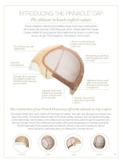 Glamour And More Wig By Raquel Welch | Double Mono Top 29 Glamour And More Wig By Raquel Welch | Double Mono Top -Do it with Wig shop. Pinnacle Cap b3300f6a dc97 4d1a bac1 cab0f55f1fe5