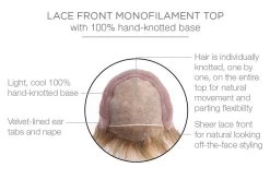 Bravo Wig By Raquel Welch 29 Bravo Wig By Raquel Welch -Do it with Wig shop. RW Bravo Cap