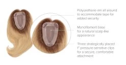 Charmed Life By Raquel Welch -Do it with Wig shop. RW CharmedLife Cap