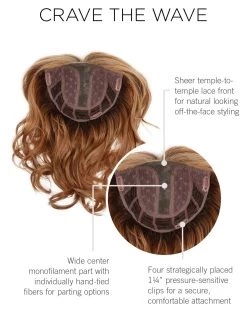 Crave The Wave Topper By Raquel Welch -Do it with Wig shop. RW CravetheWave CapConstruction