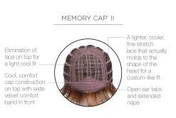 Fascination Wig By Raquel Welch -Do it with Wig shop. RW Fascination Cap